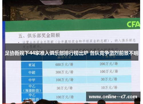 足协新规下44家准入俱乐部排行榜出炉 各队竞争激烈前景不明