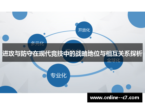 进攻与防守在现代竞技中的战略地位与相互关系探析 进攻与防守在现代竞技中的战略地位与相互关系探析