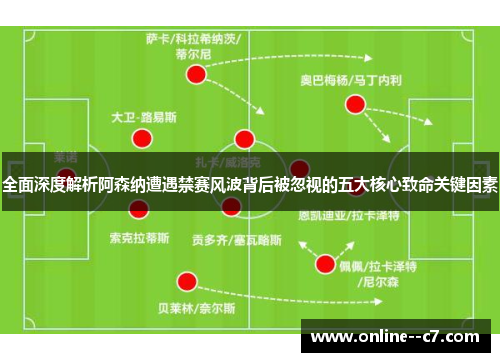 全面深度解析阿森纳遭遇禁赛风波背后被忽视的五大核心致命关键因素
