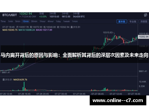 马内离开背后的原因与影响:全面解析其背后的深层次因素及未来走向 马内离开背后的原因与影响:全面解析其背后的深层次因素及未来走向