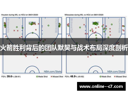 火箭胜利背后的团队默契与战术布局深度剖析