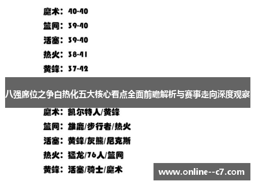 八强席位之争白热化五大核心看点全面前瞻解析与赛事走向深度观察 八强席位之争白热化五大核心看点全面前瞻解析与赛事走向深度观察