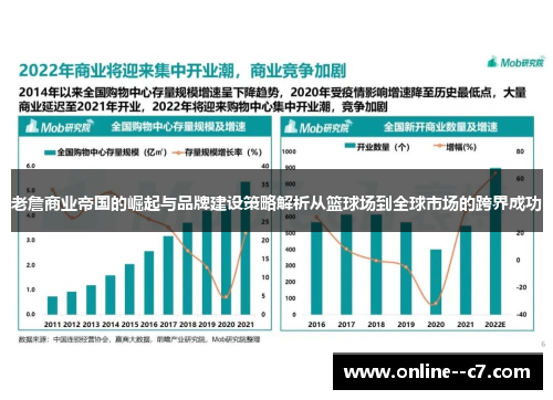 老詹商业帝国的崛起与品牌建设策略解析从篮球场到全球市场的跨界成功 老詹商业帝国的崛起与品牌建设策略解析从篮球场到全球市场的跨界成功