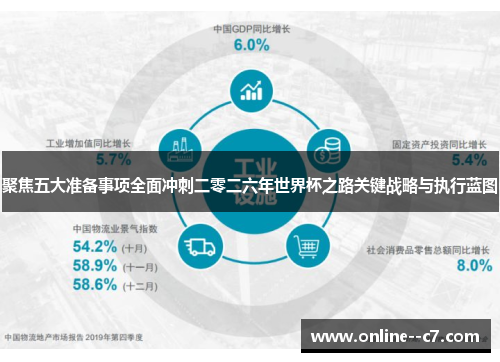 聚焦五大准备事项全面冲刺二零二六年世界杯之路关键战略与执行蓝图 聚焦五大准备事项全面冲刺二零二六年世界杯之路关键战略与执行蓝图