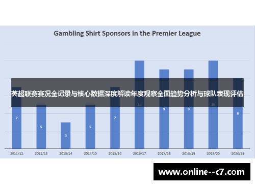 英超联赛赛况全记录与核心数据深度解读年度观察全面趋势分析与球队表现评估