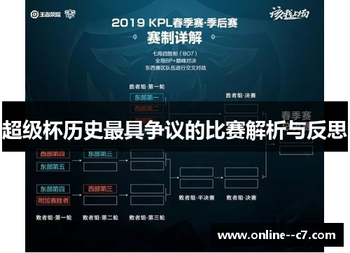 超级杯历史最具争议的比赛解析与反思