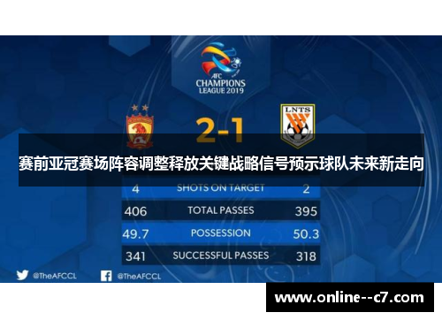 赛前亚冠赛场阵容调整释放关键战略信号预示球队未来新走向